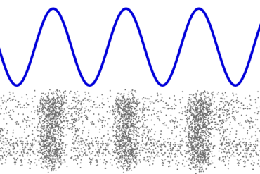 How sound masking improves collaboration