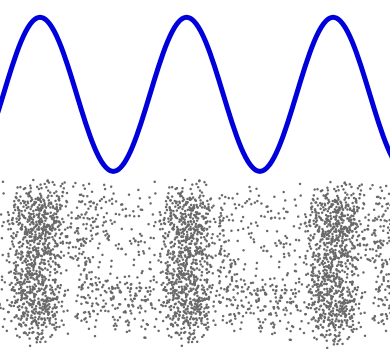 How sound masking improves collaboration